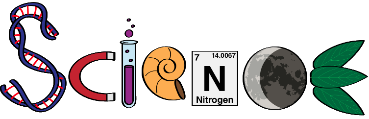 Retype Science