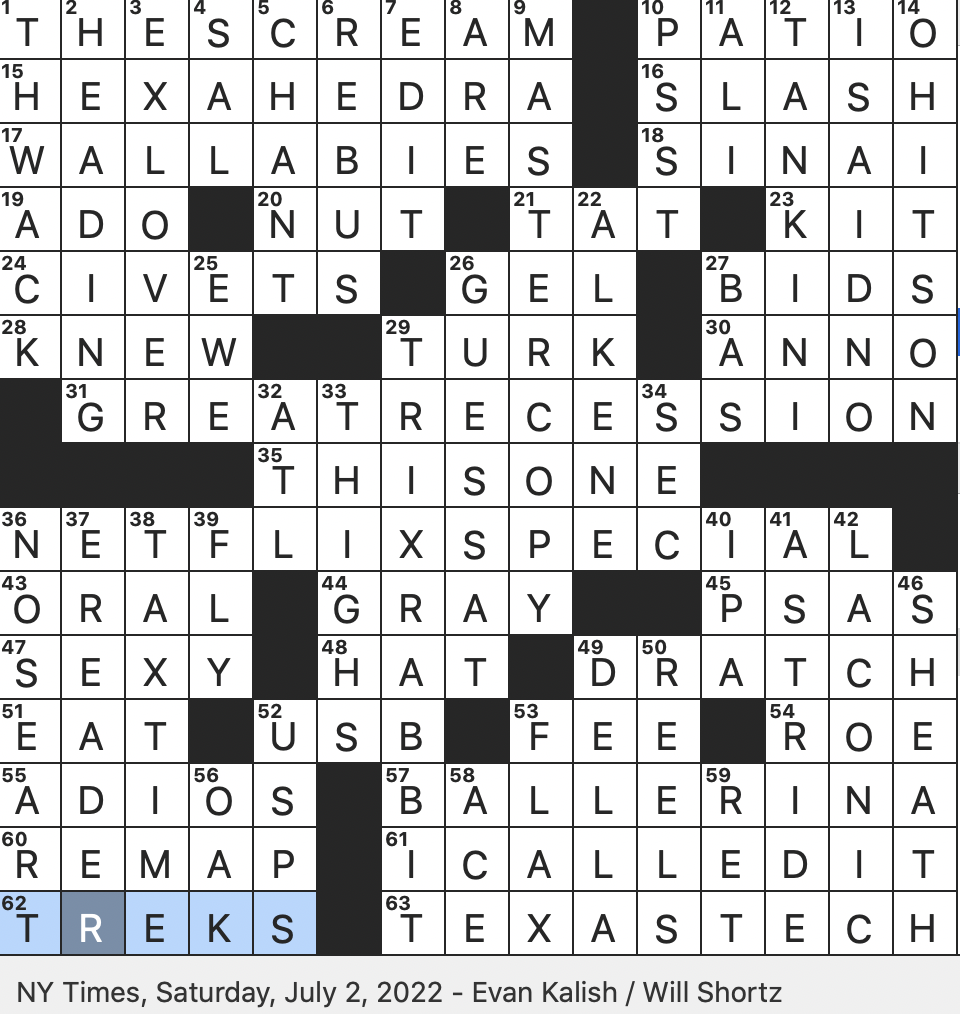 Rex Parker Does The Nyt Crossword Puzzle South Asian Toddy Cats Sat 7 2 22 Saya For A Katana Decorative Painting On An Airplane Fuselage Painting That Inspired An Iconic