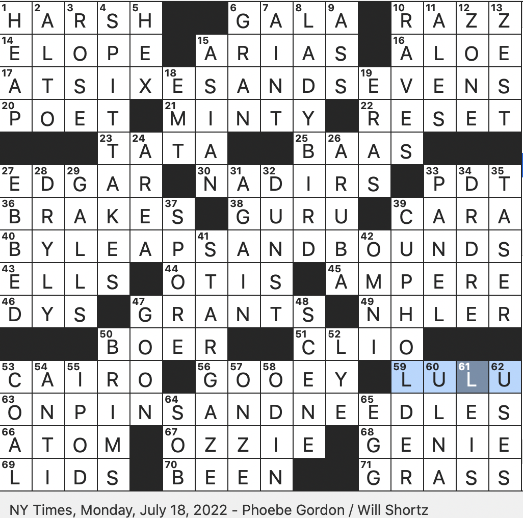 Rex Parker Does The Nyt Crossword Puzzle Harriet S Hubby On Old Tv Mon 7 18 22 Shape Of An Intellectual S Head It S Said Modern Convenience At Many Movie Theaters Messy