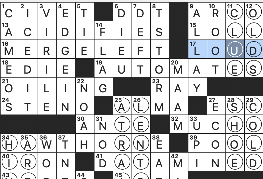 Rex Parker Does The Nyt Crossword Puzzle Musky Cat Thu 10 6 22 Banned Antimalarial Dedicatee Of Moby Dick Geiger Of Geiger Counter Fame Milk Delivery Point Sudden Source
