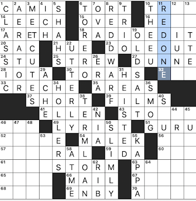 Rex Parker Does The Nyt Crossword Puzzle