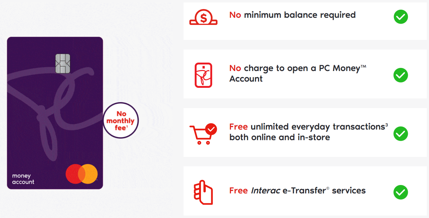 Pc Money Account Earn Up To 300 000 Pc Optimum Points