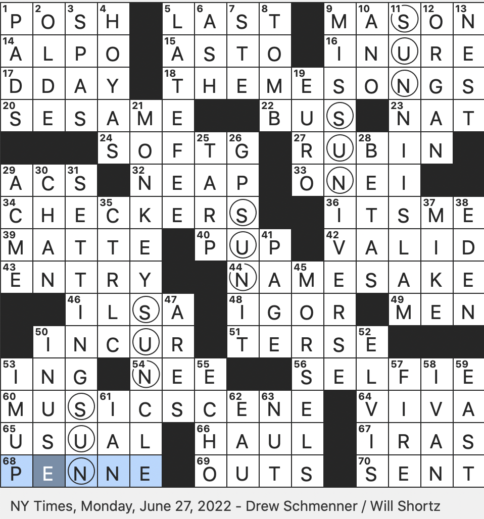 Rex Parker Does The Nyt Crossword Puzzle Sound At The Start Of Gentle And Giant Mon 6 27 22 Animal Relative An Astonished Person May Claim To Be Pc Shortcut For