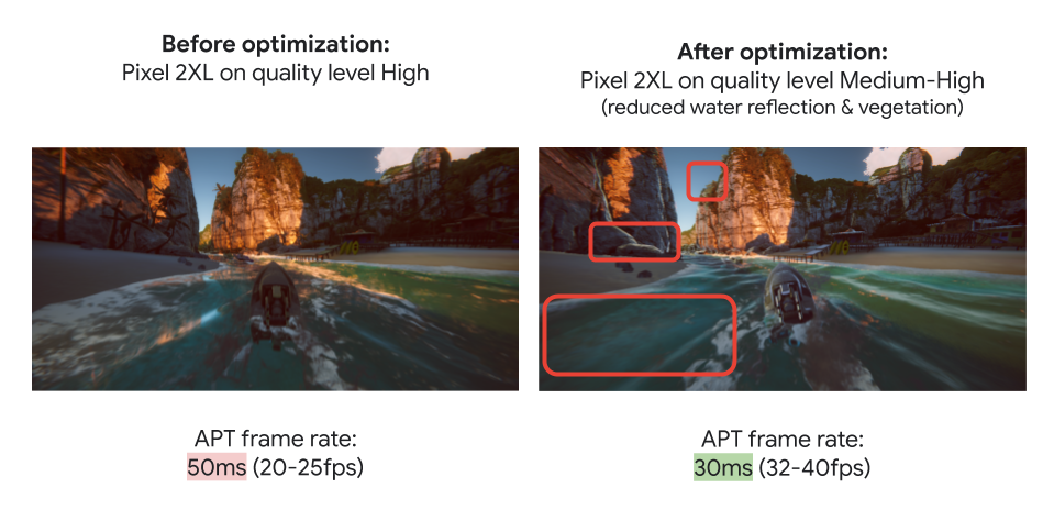 Unity Boat Attack Sample with Different Optimizations