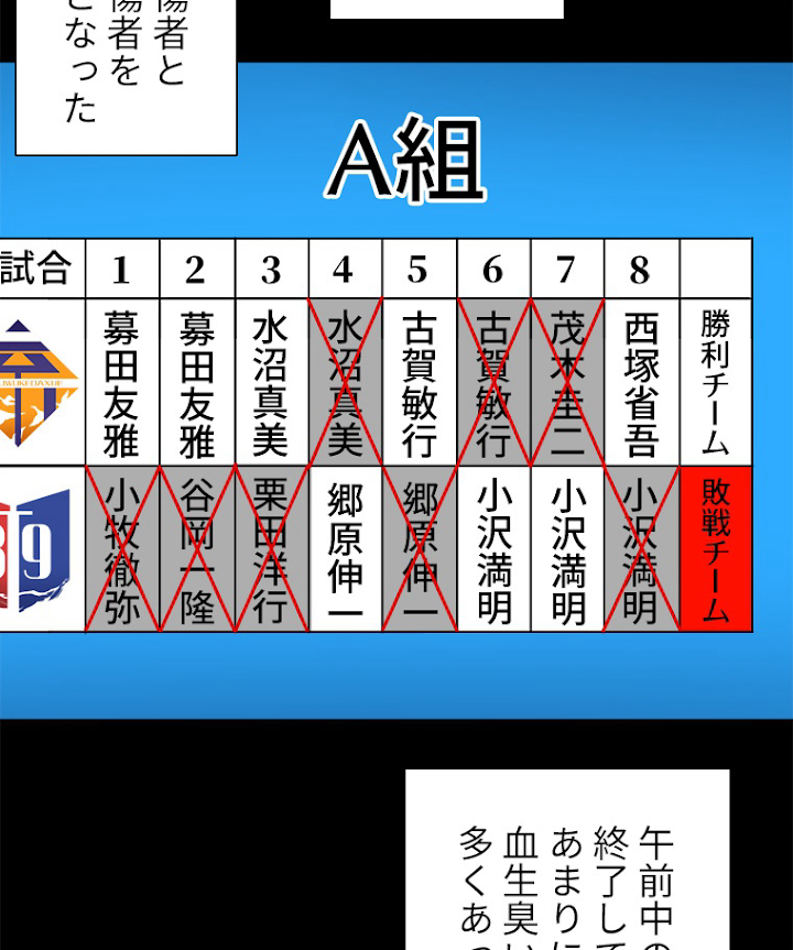 覚醒したら最強闘拳師になった件 77話 - 17