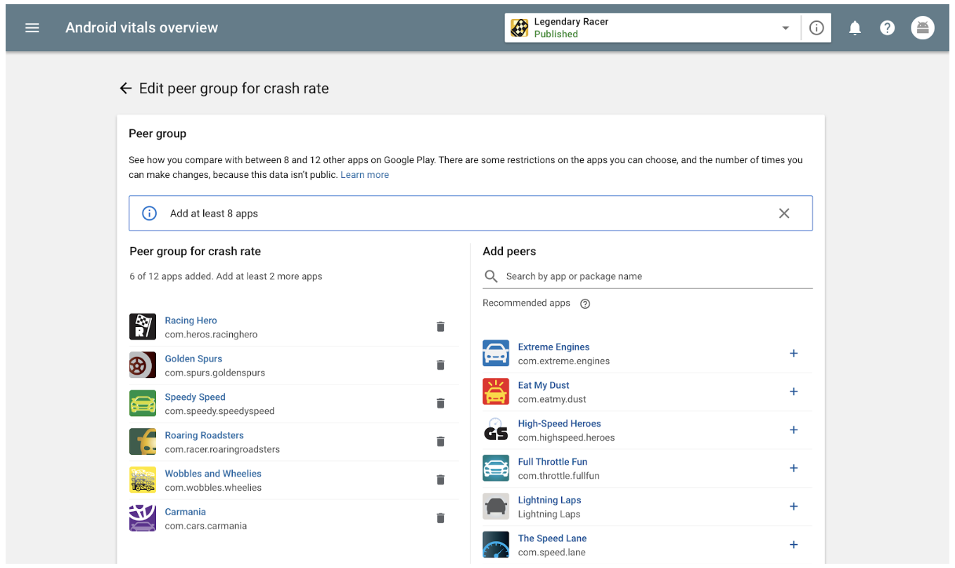 Android Vitals Overview dashboard on Peer group screen
