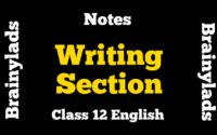 CBSE Class 12 English Writing Section
