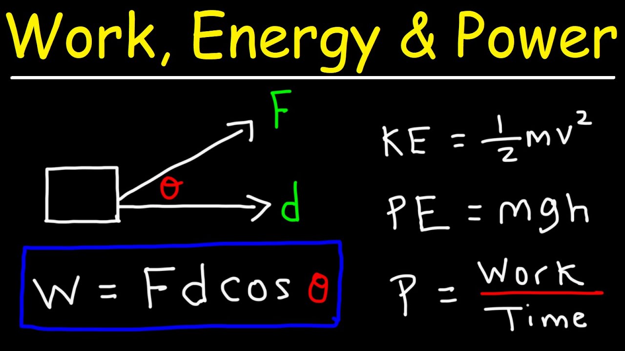 Work Energy and Power Class 9