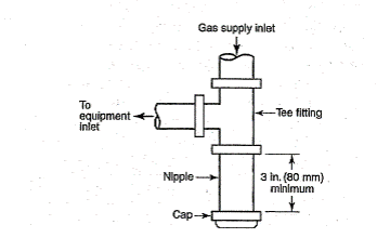 Sediment Trap And Drip Leg On Water Heaters Purpose And Proper