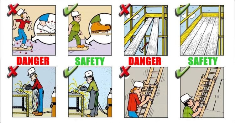 Gambar Kartun Orang Safety