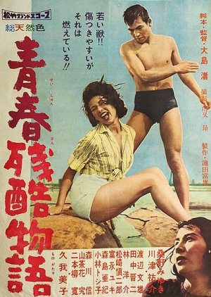 KissAsian | Cruel Story Of Youth 1960 Asian Dramas and Movies with Eng cc Subs in HD