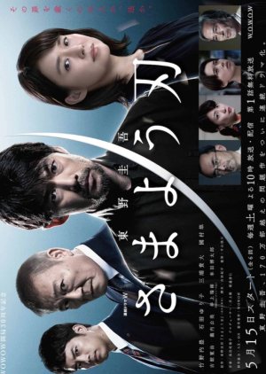 KissAsian | Samayou Yaiba 2021 Asian Dramas and Movies with Eng cc Subs in HD