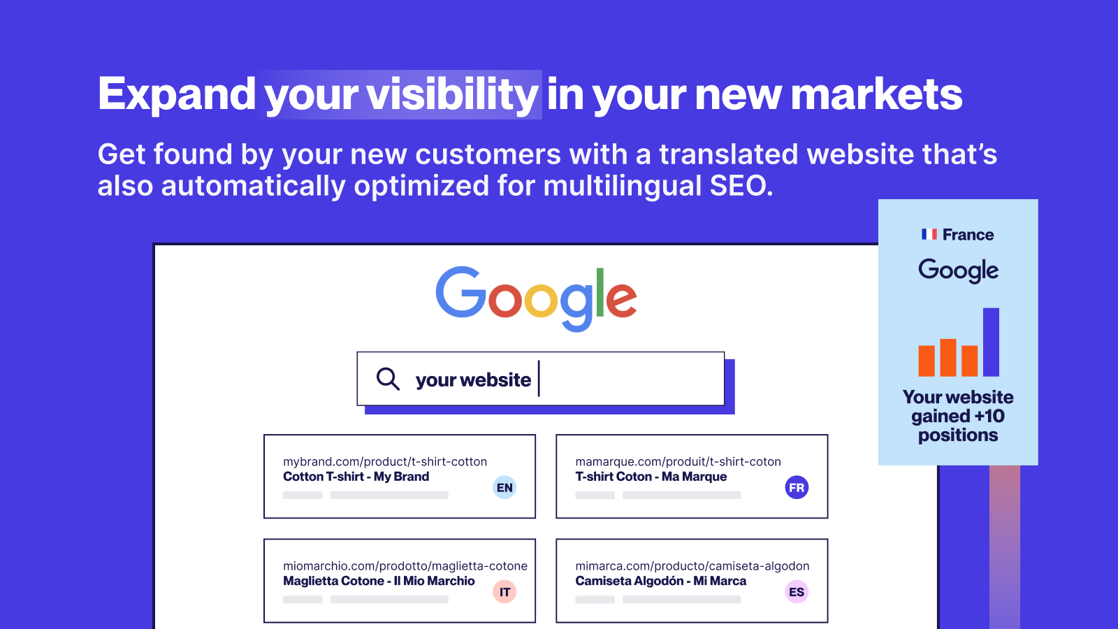 Increase your traffic with a multilingual SEO pptimized website