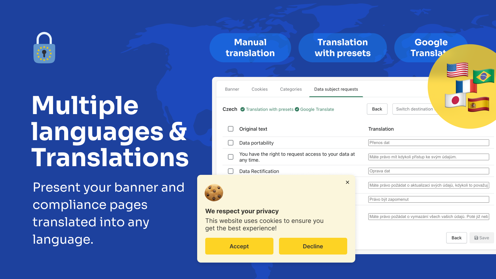 Pandectes GDPR Compliance - Multiple Languages & Translations