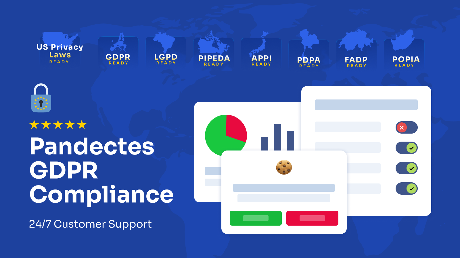 Pandectes GDPR Compliance Shopify App - GDPR/CCPA Compliance