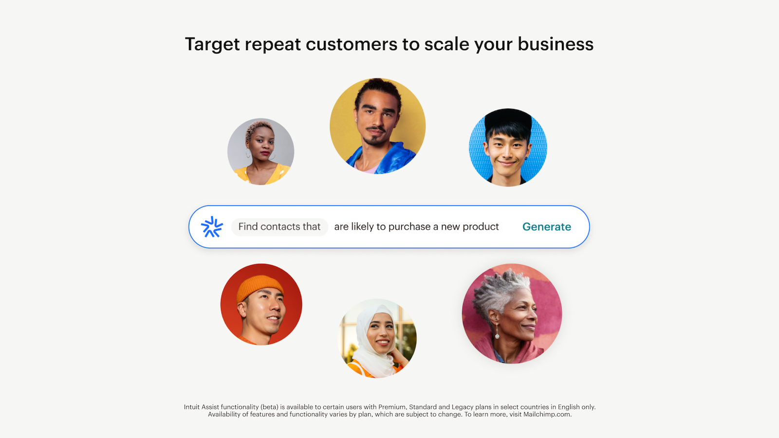 Targeting customer profiles indicating high purchase likelihood