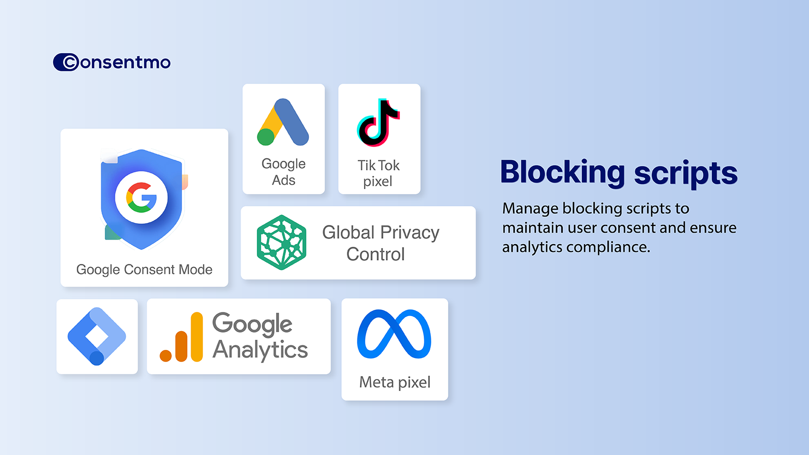 Consentmo script management: GCM V2, GPC, TCF, Google Certified.