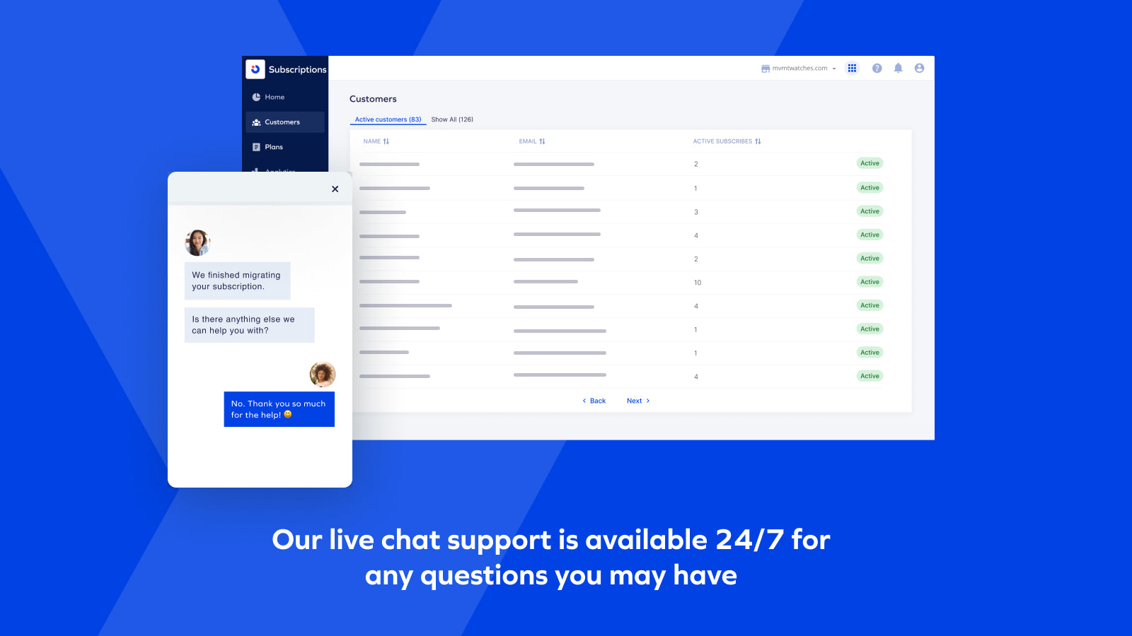 24/7 premium support for subscription management