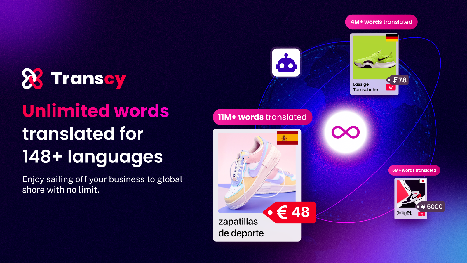 Unlimited words translated for 148+ languages