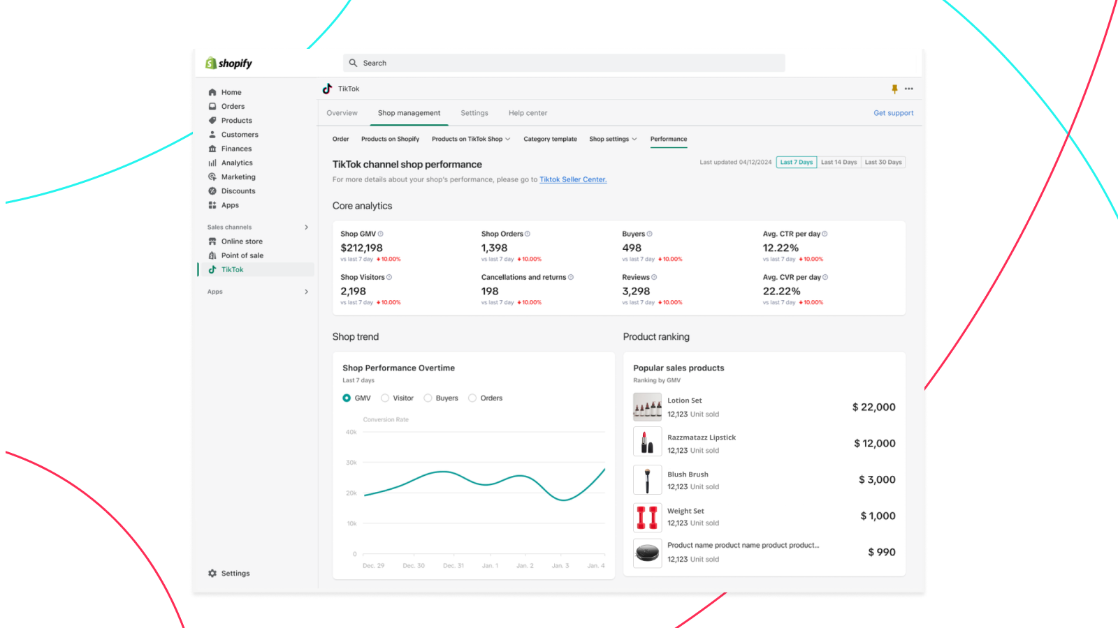 Shop performance page to manage your sales