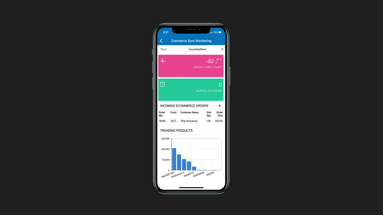 eCommerce Dashboard on Mobile