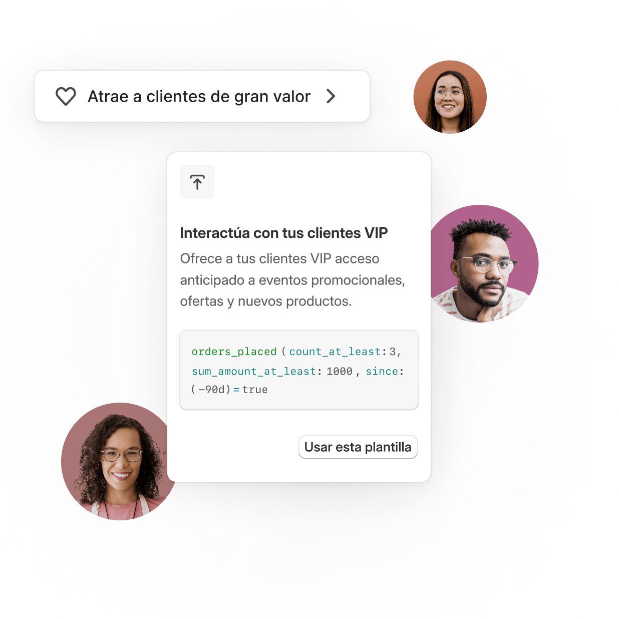 El editor de la sección de segmentos de clientes en el panel de control de Shopify muestra plantillas para diferentes segmentos, por ejemplo, para captar clientes de gran valor y convertir suscriptores en clientes nuevos. Aparecen distintas caras en círculos alrededor del editor, lo que demuestra la variedad de personas que se incluyen en cada segmento.