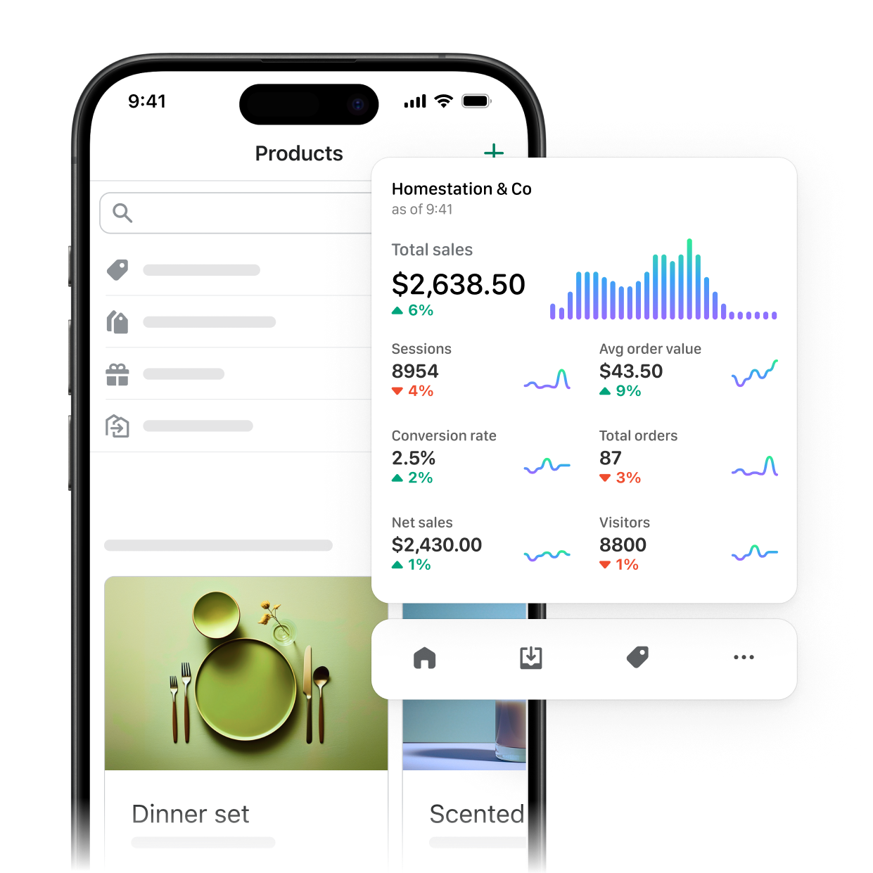 A mobile phone showing a blue floral shirt. Superimposed over it is a dashboard featuring store performance, using metrics such as today's sales, sessions, average order value, conversion rate, total orders, net sales, and visitors.