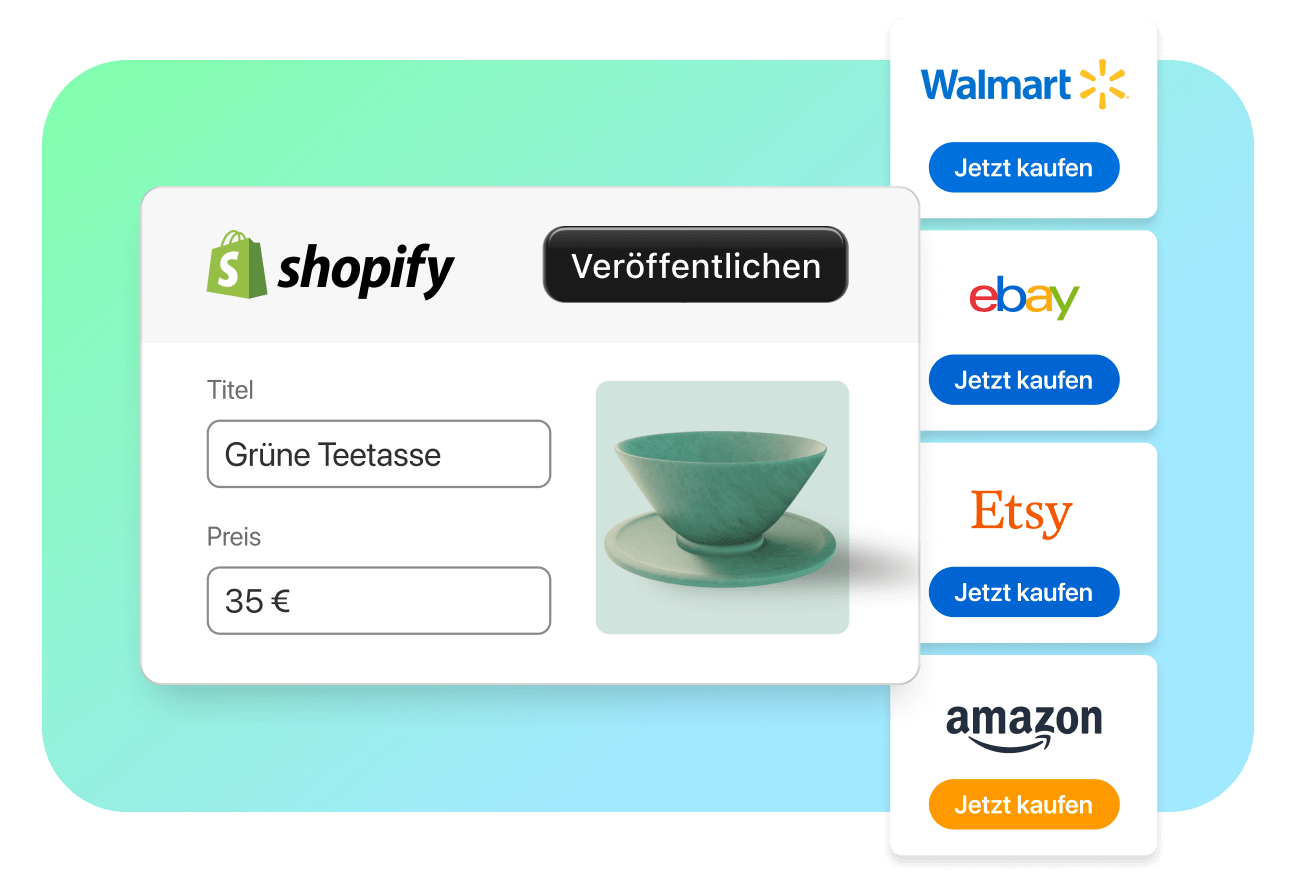 Das Bild zeigt ein Diagramm zur Vernetzung eines Shopify-Shops mit mehreren Online-Marktplätzen wie Amazon, Walmart, eBay und Etsy.