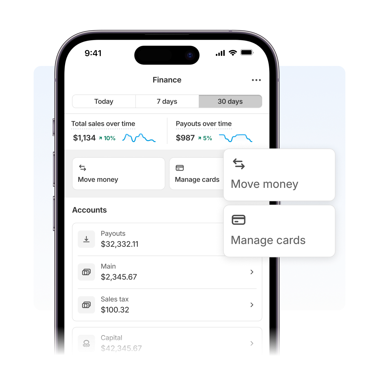 A smartphone displaying the Shopify Finance app interface on a green and blue gradient background. The screen shows filter options for viewing total sales and payouts over different time frames. There are two buttons labeled "Move money" and "Manage cards" and a list of accounts.