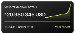 Grafico che mostra l’aumento delle vendite globali