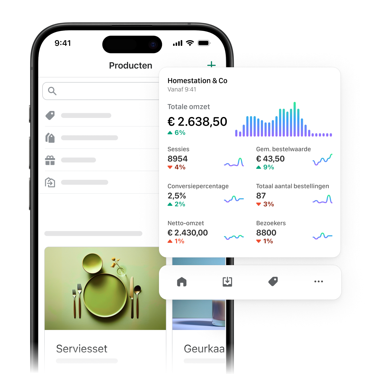 Een mobiele telefoon met een blauw bloemetjesoverhemd. Inzet van een dashboard met winkelresultaten, met statistieken over bijvoorbeeld de omzet van vandaag, aantal sessies, gemiddelde bestelwaarde, conversiepercentage, totaal aantal bestellingen, netto-omzet en bezoekers.
