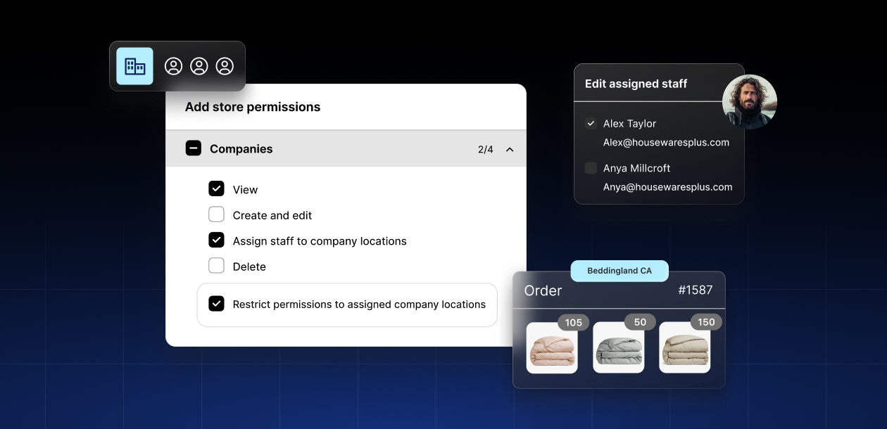 Montage d’images représentant l’interface administrateur Shopify, y compris les autorisations de boutique pour les représentants commerciaux, le personnel affecté et un numéro de commande pour des couettes.