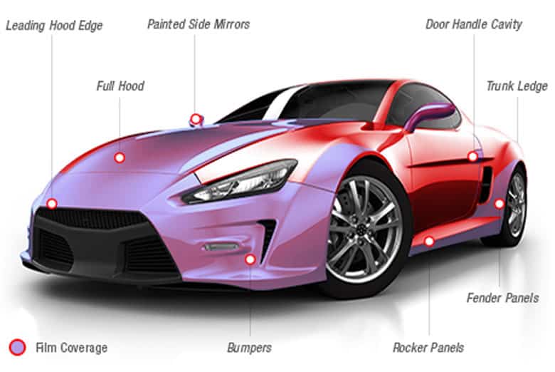 Don't Buy Paint Protection Film until you Read This! (2) Don't Buy Paint Protection Film until you Read This! (2)