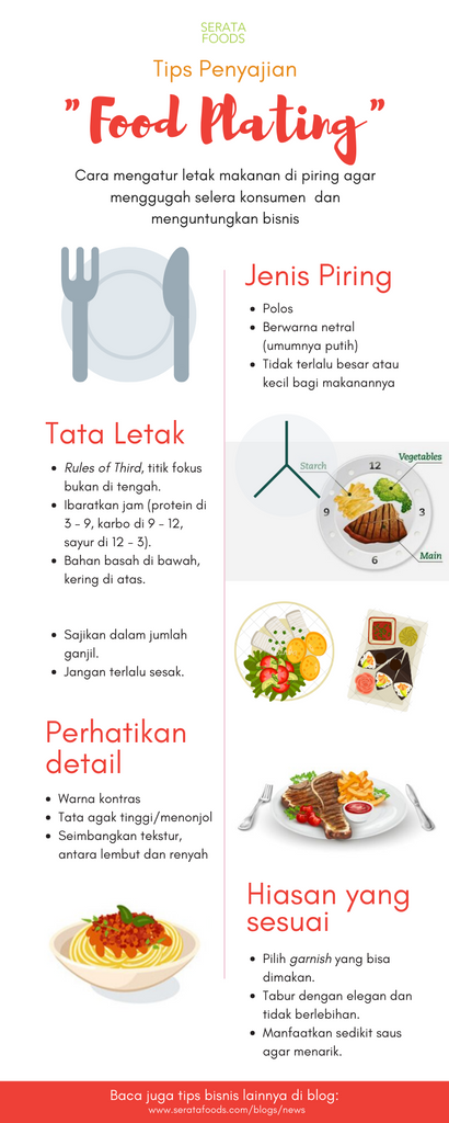 Dekorasi Meja Lomba Masak Ada Lomba
