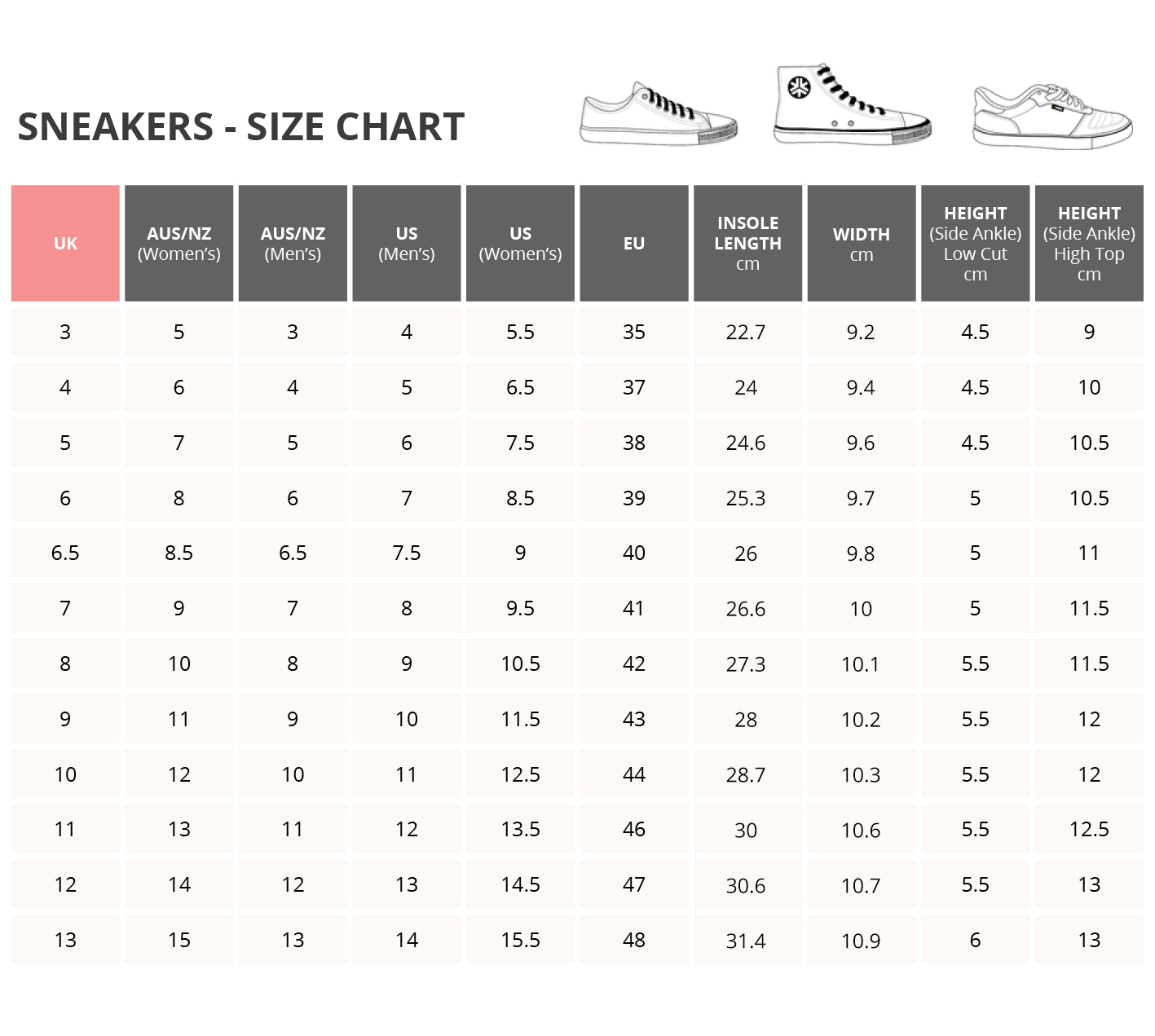 Etiko Foot Size Chart Etiko Shop