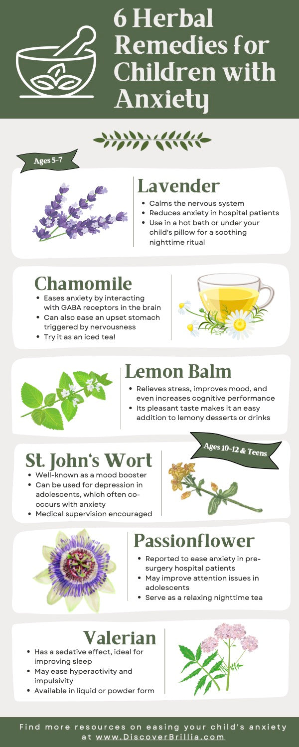 6 Herbal Remedies For Anxiety In Children Teens Natural Anxiety Relief Supplements For Kids Brillia
