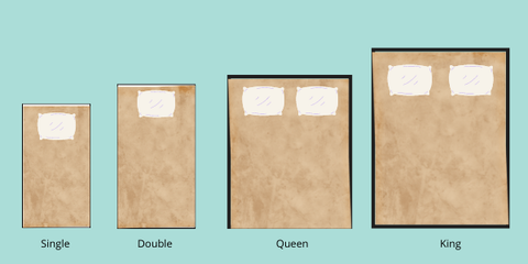 Bed Dimensions A Guide To Buying The Perfect Bed In India Solara Home