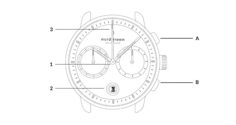 How To Use Your New Pioneer Chronograph