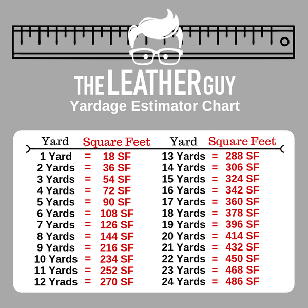 How To Measure Leather In Square Feet The Leather Guy
