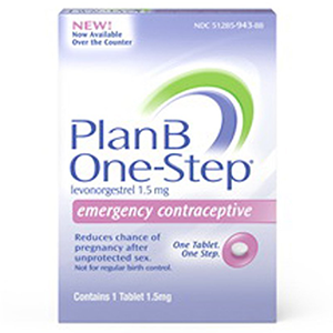 Sexual Health Meds Over The Counter Contraceptive Pills Wellspring Meds