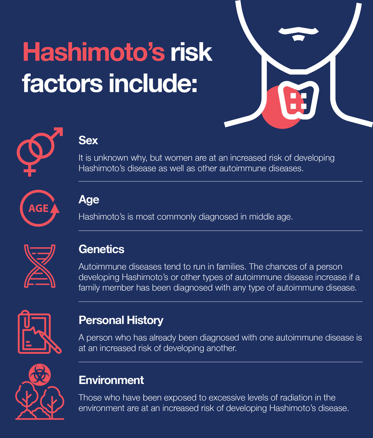 Hashimoto S Disease When The Thyroid Sleeps On The Job The Amino Company
