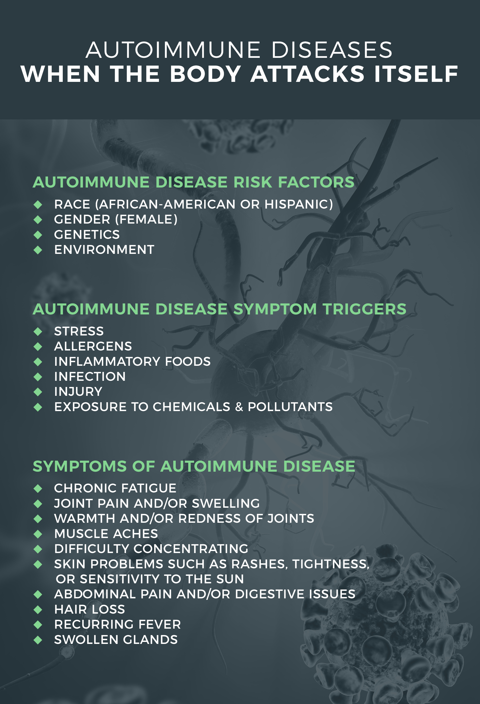 Autoimmune Diseases When The Body Attacks Itself The Amino Company