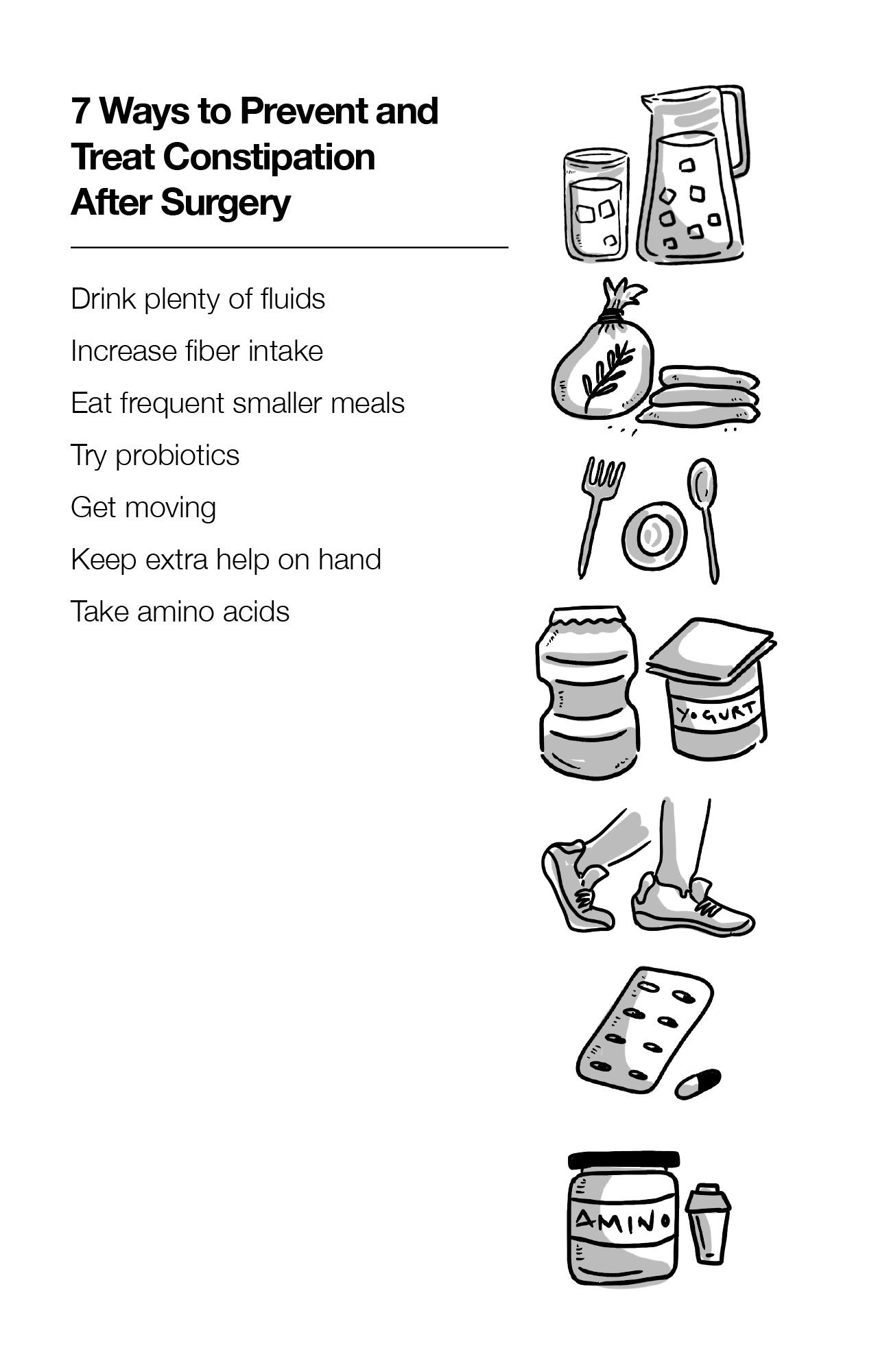 Constipation After Surgery What Causes It And How To Treat It The Amino Company