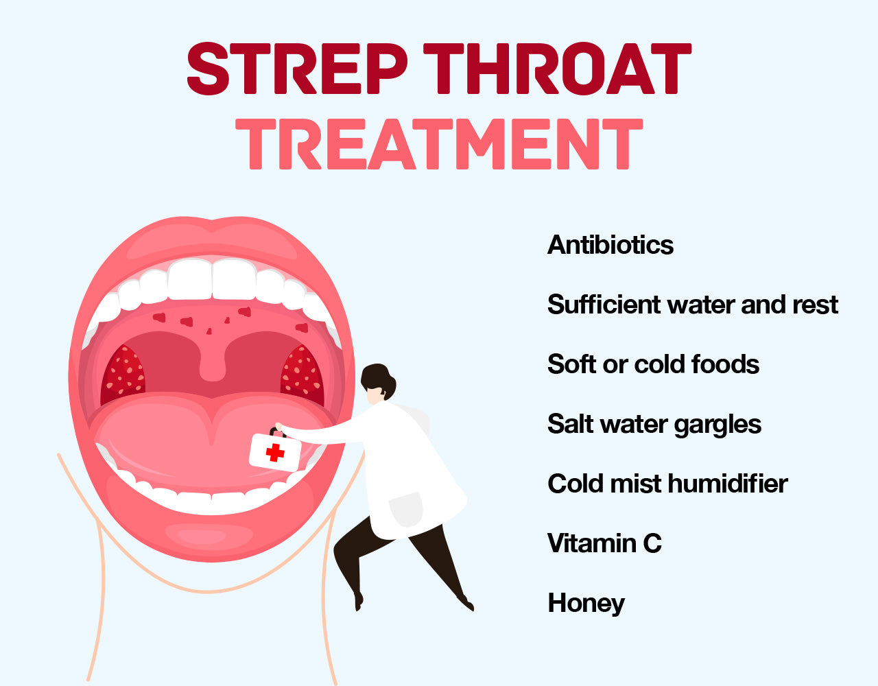 Is Your Sore Throat Strep Symptoms Treating Infection The Amino Company