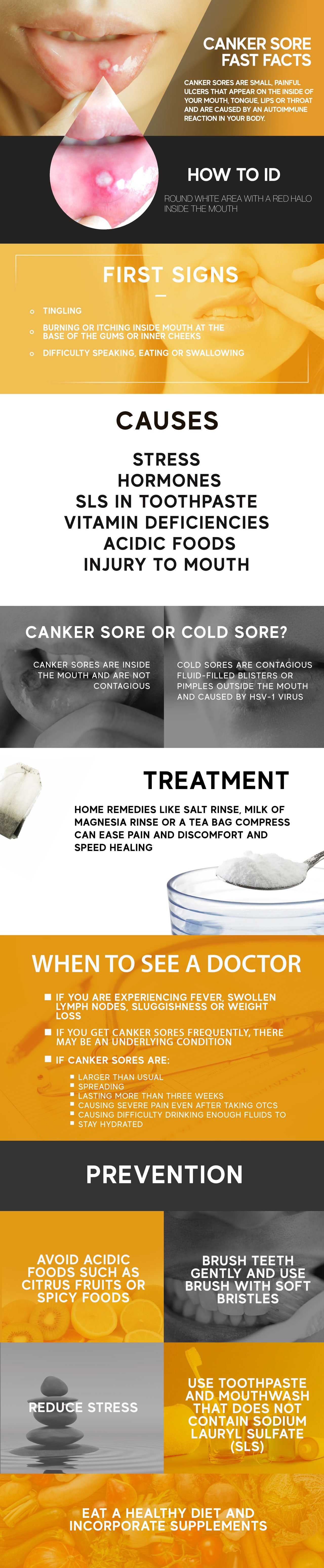 Canker Sore Cure 12 Home Remedies And When To See A Doctor The Amino Company
