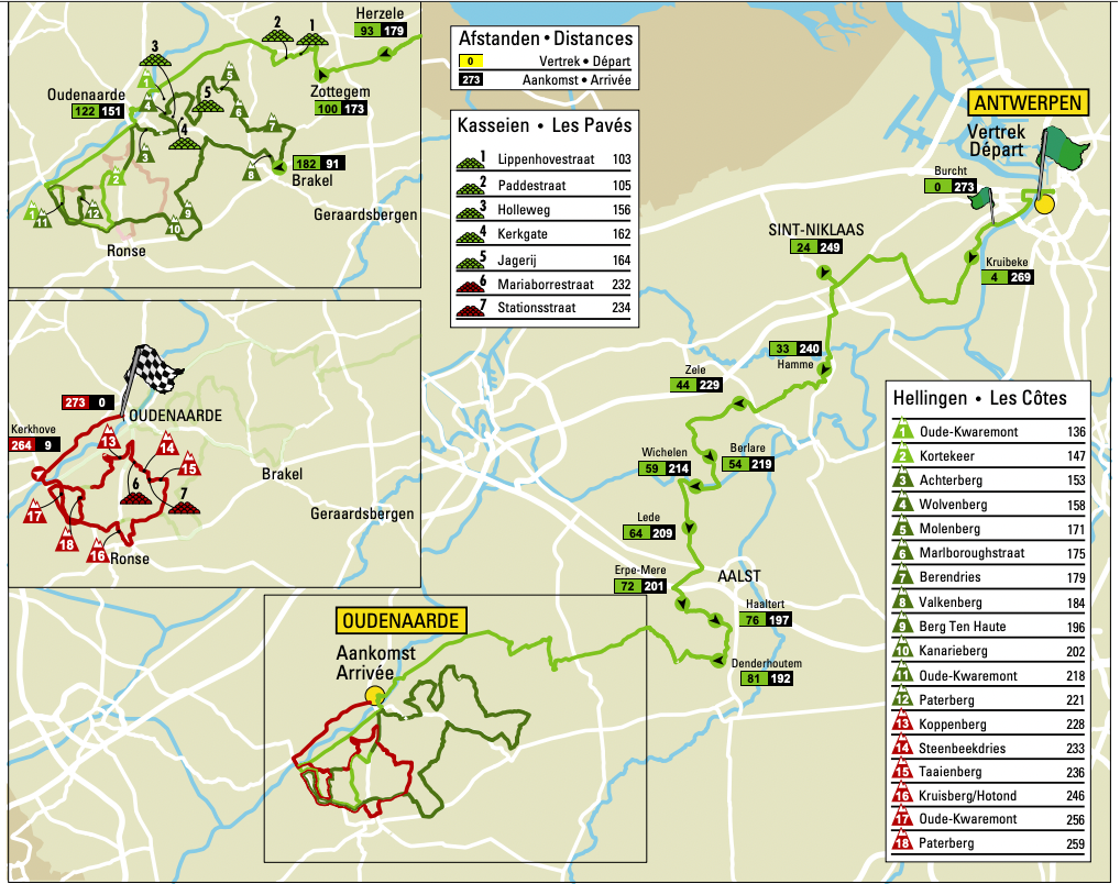 Tour Of Flanders 2022 Elite Men Preview Route Predictions And Conte Rouleur