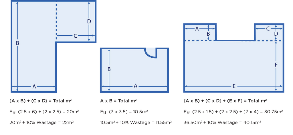 How To Calculate Your Floor Westside Flooring