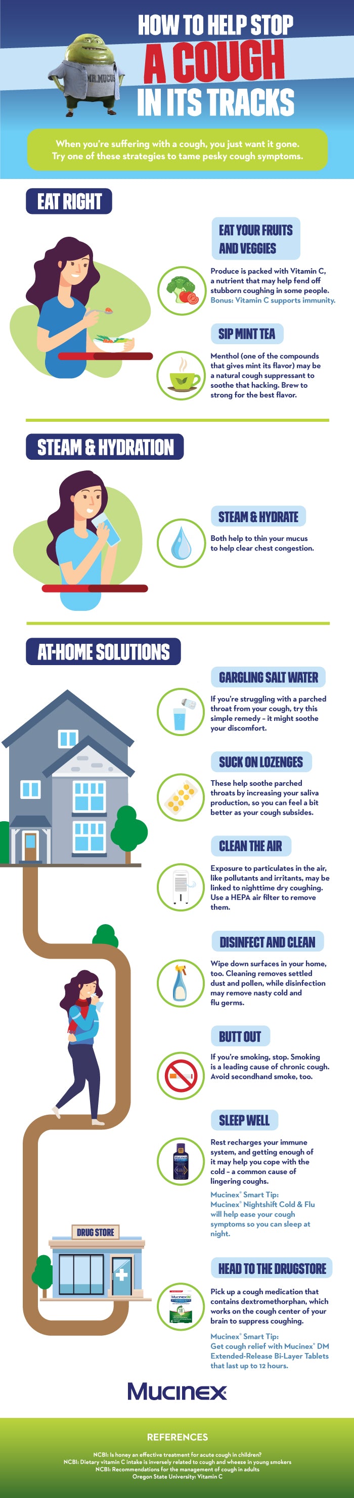 How To Help Stop A Cough In Its Tracks