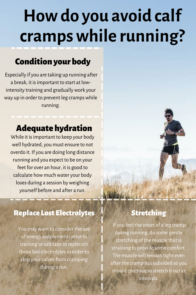 Why Leg Cramps Occur While After Running Treatments Prevention Spryng