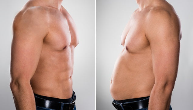 How Long Can You Take Off Before You Lose Muscle Mass Beast Sports Nutrition